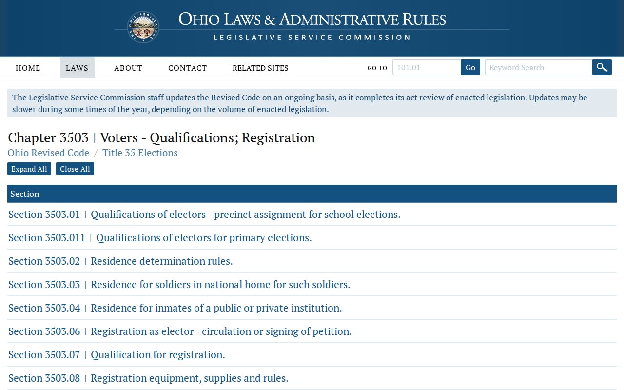 Fairborn ZIP code directory reference to Ohio voter address and privacy law